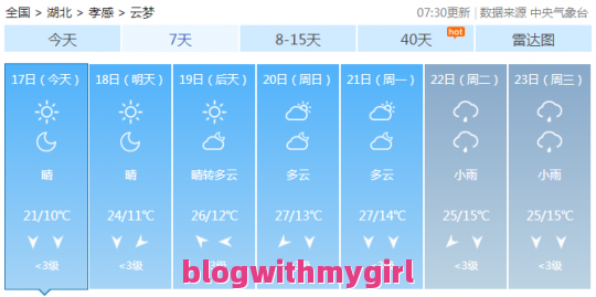 了解一下云梦天气预报