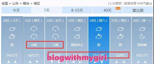 龙口天气预报_龙口天气预报15天