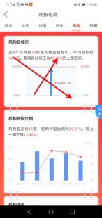 你是否了解载重量是什么意思呢