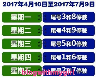 解答石家庄限号2021最新限号4月的疑惑