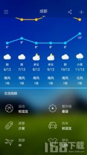 乐平天气预报的简单介绍