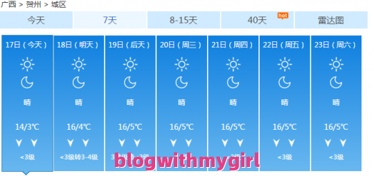 了解一下今天的天气预报