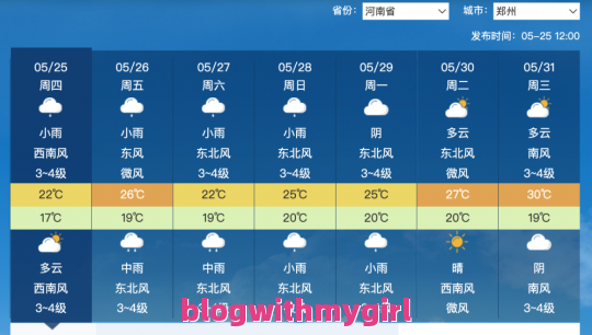 汝阳天气预报问题一览