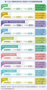 新一轮限号2021年4月_新一轮限号几月到几月