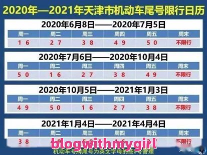 新一轮限号2021年4月_新一轮限号几月到几月