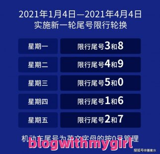 关于限号2022年6月最新限号时间北京的问题