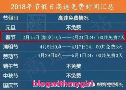 关于限号2022年6月最新限号时间北京的问题