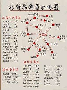 关于北海旅游路线自由行攻略大全最新的信息