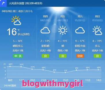 赤峰天气（赤峰天气30天查询最新）