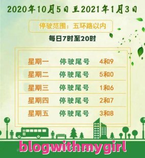 北京限行尾号2023年6月份限行的简单介绍