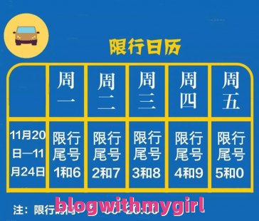 2023北京限号表,2023北京限号表5月