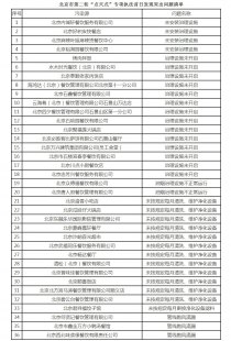 关于荞面合子的信息