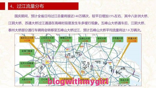 关于江苏到北京旅游攻略自由行的词条