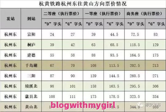  内蒙古中俄边界旅游攻略？（中俄旅游自由行攻略）