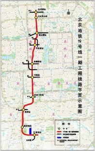 北京8号地铁线路多长时间的简单介绍