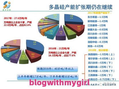 情侣去三亚旅游攻略自由行：情侣在三亚可以去哪里玩