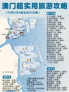 自由行港澳旅游攻略大全