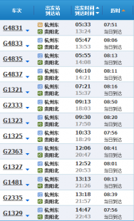 你是否了解g1635高铁时刻表查询呢