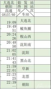 你是否了解山西天气预报15天天气呢