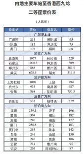 关于黄山号高铁时刻表的信息