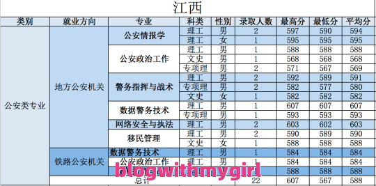 首创17号地铁线问题汇总