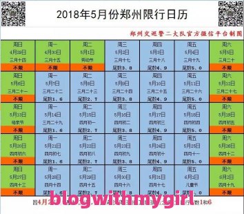 关于2018郑州限行几环的词条