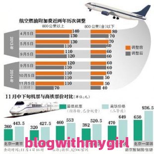 苏州天气预报15天天气预报的简单介绍