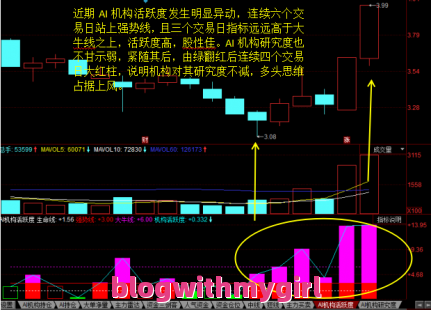 青海华鼎（600243）10月10日主力资金净卖出2441.24万元