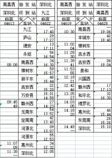 g1227高铁时刻表问题一览