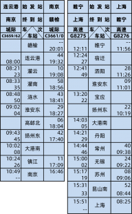 了解一下温州至衢州高铁时刻表