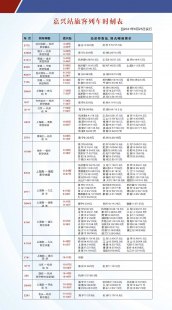 巢湖一周天气预报问题一览