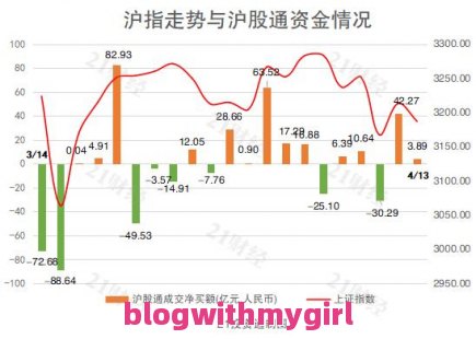 南宁百货（600712）12月7日主力资金净卖出749.62万元