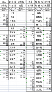 关于赣州到南康高铁时刻表的词条