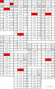 g1237高铁时刻表查询_g1234高铁时刻表