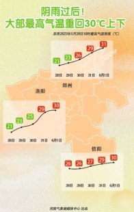  我们一行4个人准备从长沙到北海自驾游，求攻略有哪些？（桂林北海旅游攻略自由行攻略图文）