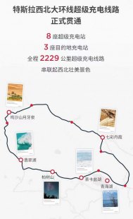  8月西北大环线穿什么衣服？（旅游西北自由行攻略图）